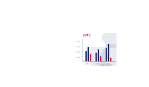 BSM groupe Take Advantage Of Digital